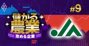 農協合併が失敗する理由、JA青森「過去20年の財務データ」で解説