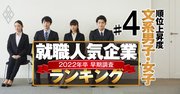 就職人気企業「順位上昇度」ランキング22年卒【文系】男子1位は東急、女子は？