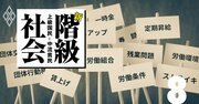 非正規差別、働かない高給シニア…399人の肉声調査で見えた令和の労働現場の実態