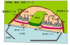 柏崎刈羽原発再稼働で利益効果は最大1兆円 それを原資に福島支援と料金値下げに充てろ