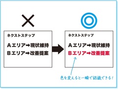 「10秒でわかるスライド」をつくる技術（4）「青」と「赤」のシグナル効果を活用する！