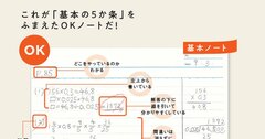 【フジテレビ「ノンストップ！」で話題】デジタル学習でもノートを併用したほうがいい理由