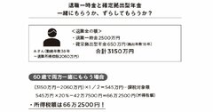 退職金はもらい方で、税金の額が全く違う！【書籍オンライン編集部セレクション】