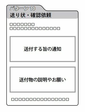 パターン10：送り状・確認依頼、送ることを通知し詳しく説明