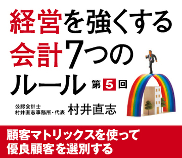 顧客マトリックスを使って優良顧客を選別する