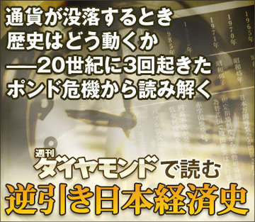 通貨が没落するとき、歴史はどう動くか――20世紀に3回起きたポンド危機から読み解く