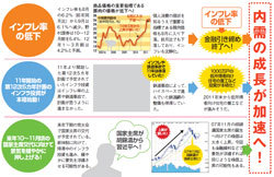 国家主席交代&財政出動で中国H株上昇へ