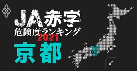 【京都】JA赤字危険度ランキング2021、5農協全てが1億円以上の減益ラッシュ