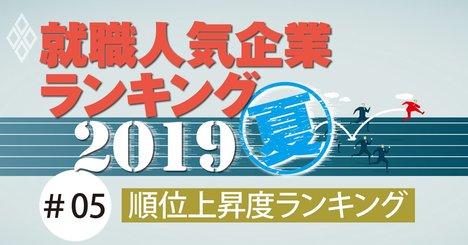 就職人気企業「順位上昇度」ランキング2019、最もランクアップした企業は？