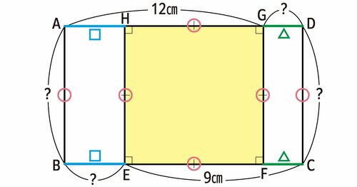 たった1日で誰でも開成・灘中の算数入試問題が解けちゃう本