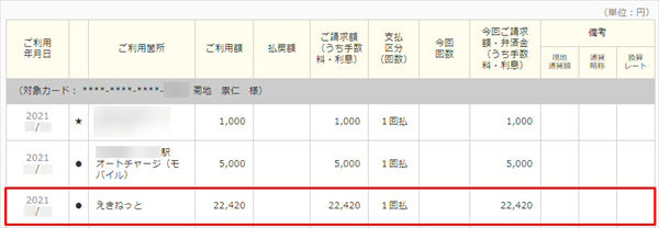 えきねっとでの購入