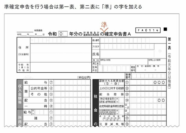 「故人の確定申告」をやさしく解説！ 期限に気をつけて！