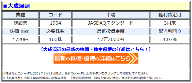 大成温調は空調などの設備工事を手掛ける企業。