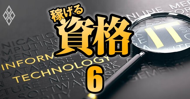 40歳・50歳・60歳から一発逆転！ 稼げる資格＃6