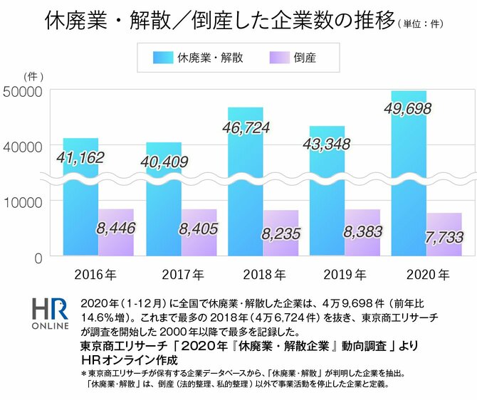 株式会社TOKIO城島茂社長が語る、事業承継と会社にとって大切なこと