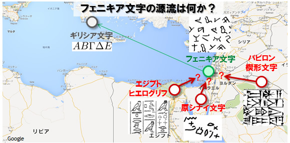 アルファベットは なぜ 生まれたか 日常からの発見 文字編 三谷流構造的やわらか発想法 ダイヤモンド オンライン