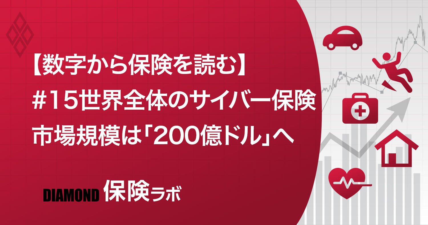 損保各社の腕の見せどころ、サイバーリスクに対するサイバー保険の中身