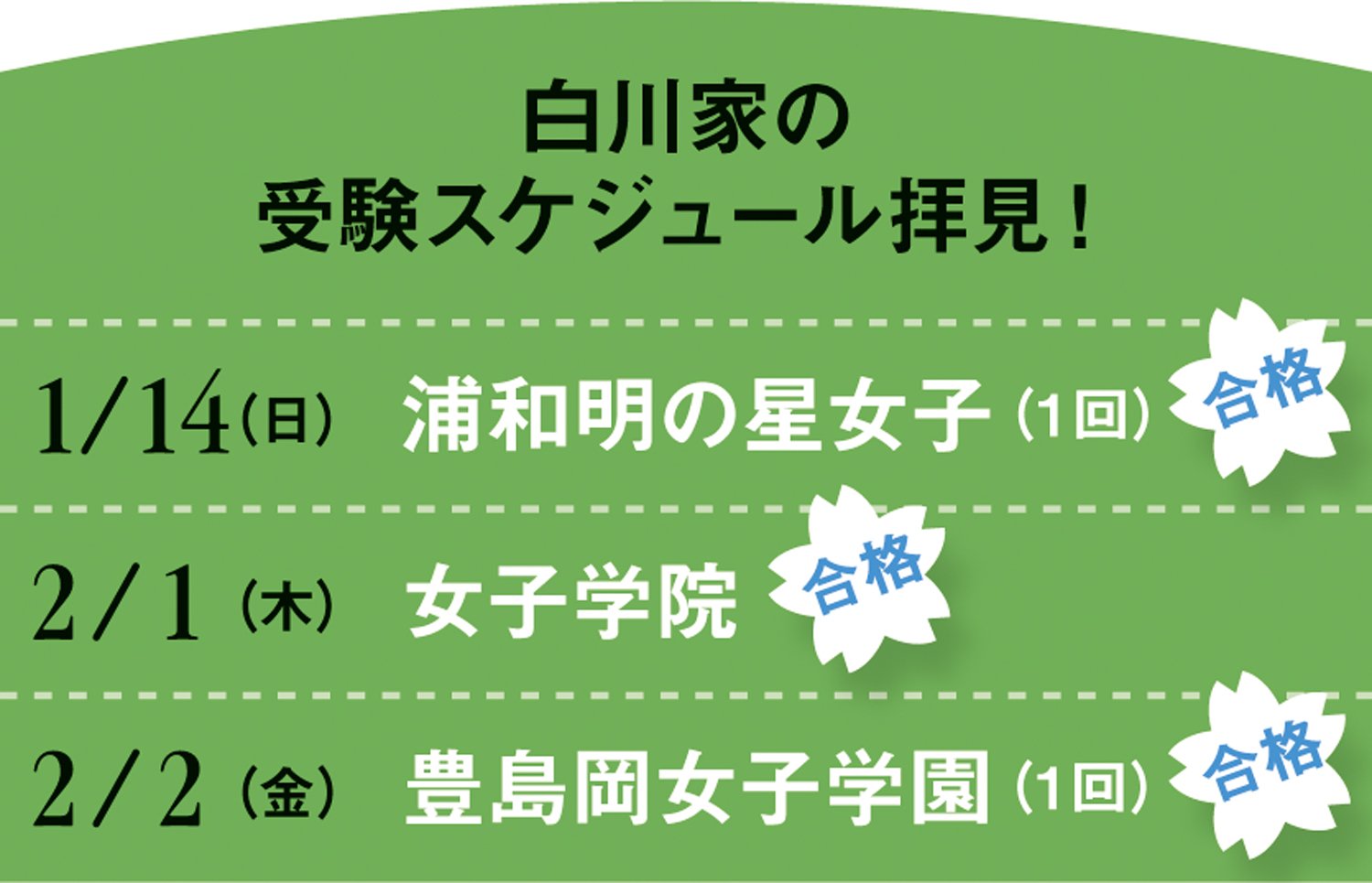 【女子学院合格家族】娘を支えた父の「やることリスト」、365日ブレない最強の“必勝習慣”とは