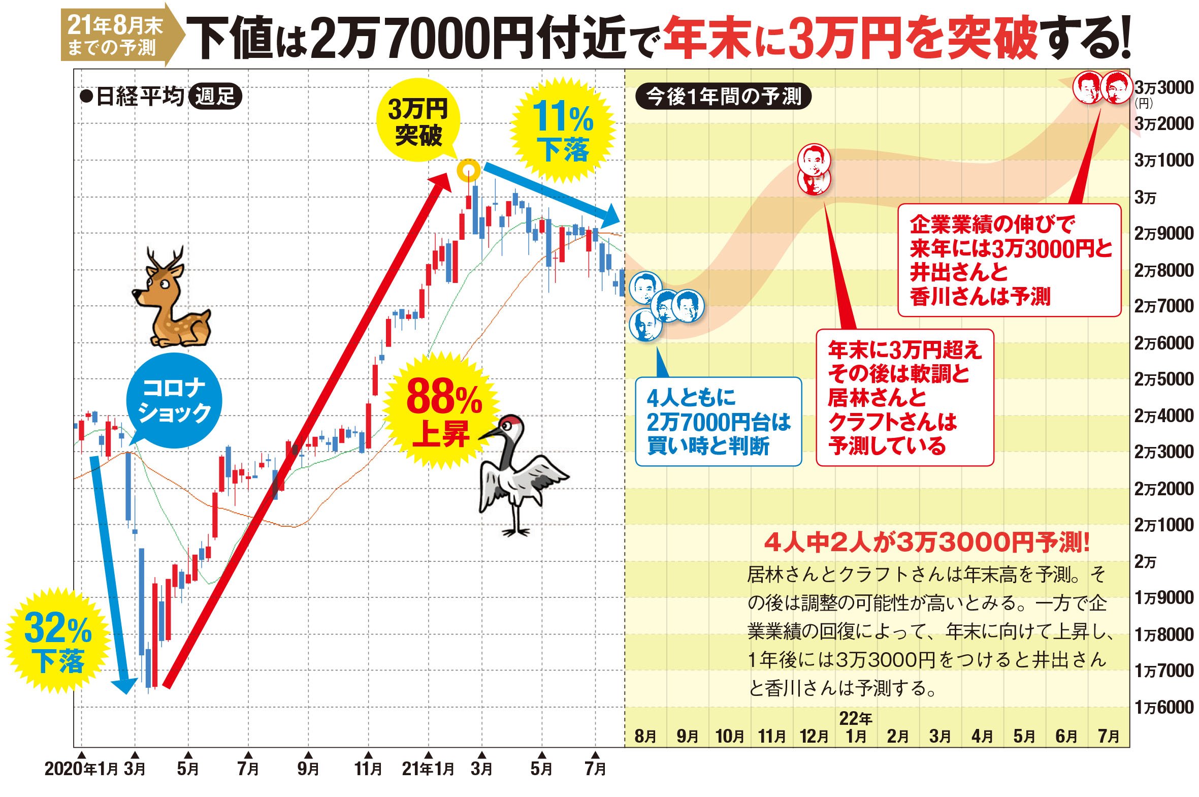 激安単価で 新品、未使用 ぶりっじ様専用です！3/3まで➀ 130cm