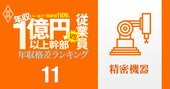 【精密機器32人】年収1億円以上の幹部vs従業員「年収格差」ランキング！違法薬物疑惑で辞任のオリンパス社長は従業員の109倍の年収…HOYA、メニコン、セイコー、ニコンの格差の実態は？