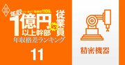 【精密機器32人】年収1億円以上の幹部vs従業員「年収格差」ランキング!違法薬物疑惑で辞任のオリンパス社長は従業員の109倍の年収…HOYA、メニコン、セイコー、ニコンの格差の実態は?