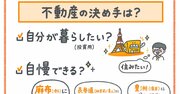 【麻布・青山・赤坂・六本木】不動産と合コンの深～い関係