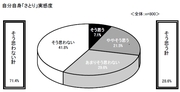 「出世して外車に乗りたい！」「ブランド大好き」バブル世代と気が合う“肉食系ゆとりくん”が出現中