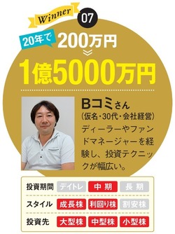 個人投資家、Bコミさん