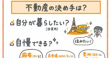 【麻布・青山・赤坂・六本木】不動産と合コンの深~い関係