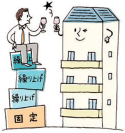不動産投資で失敗しない5つの極意(中)