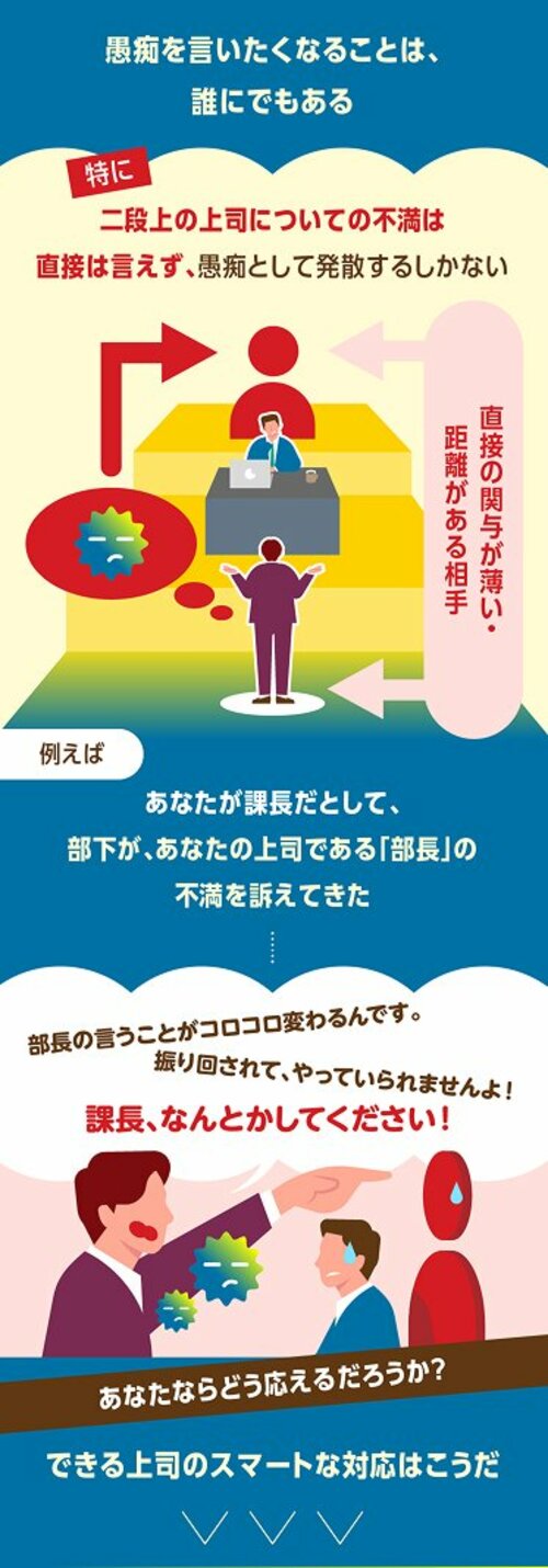 グラフィックニュース