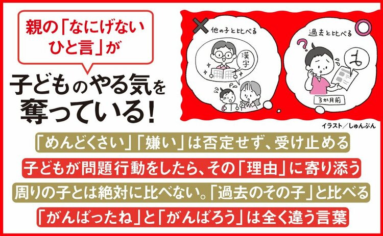 子どもを「勉強嫌い」にする親が無意識に繰り返している口ぐせとは？