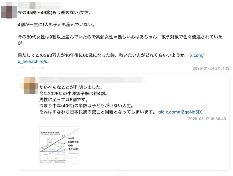 「今の45歳〜49歳(もう産めない)女性、
4割が一生に1人も子ども産んでいない。
今の80代女性は9割以上産んでいたので高齢女性＝優しいおばあちゃん、敬う対象で色々優遇されていたが、
果たしてこの380万人が10年後に60歳になった時、敬いたい人がどれくらいいようか。」