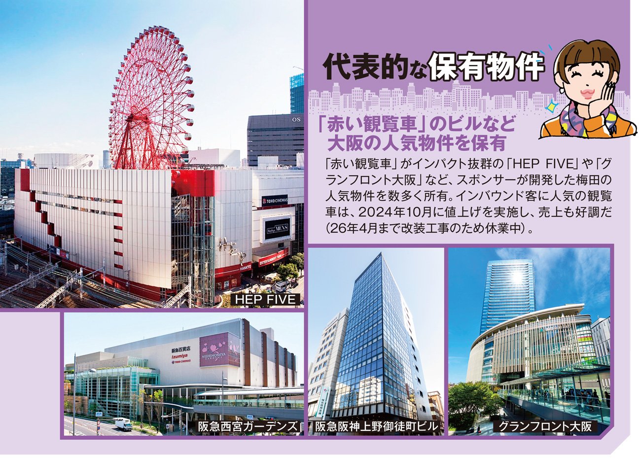 上場20周年! 万博開催を経てますます盛り上がる関西唯一のJリート!