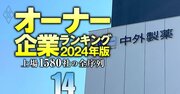 【医薬品26社】最強「オーナー企業」ランキング！6位にエーザイ、5位に大塚HD、トップ3は？