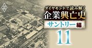 ビール後発組・サントリーと宝酒造が深刻な販売不振も、“撤退説”を覆す「2つの前向きな根拠」とは