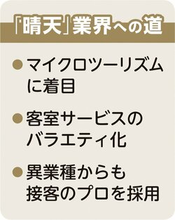 ホテル・航空に迫る構造変化、新たな需要をつかみとれるか【コロナ直撃2業種を分析】