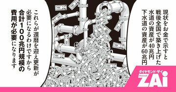 【マンガ】水道代の大幅値上げは不可避!?事故頻発の日本の上下水道が抱える深刻な問題とは
