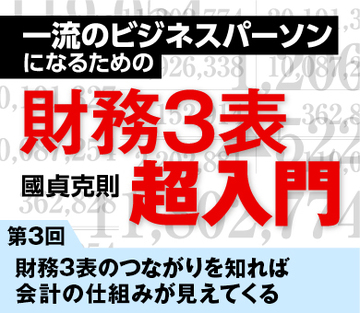 財務3表のつながりを知れば会計の仕組みが見えてくる