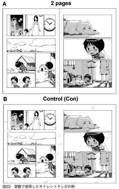 図表1：実験で使用したサイレントマンガの例