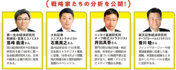 2021年の 日経平均株価の値動き を予想 専門家の予想は4人中2人が 日経平均株価が3万円まで上昇 と予測 し 全員が コロナ禍でも下値は限定的 で一致 ダイヤモンドzai最新記事 ザイ オンライン