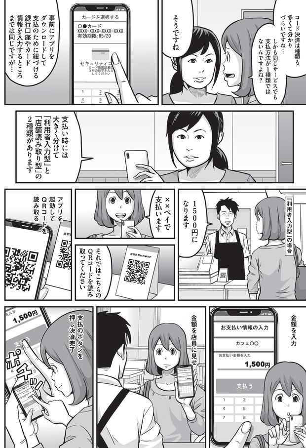 話題のキャッシュレスの還元率競争がなくなる日(4)