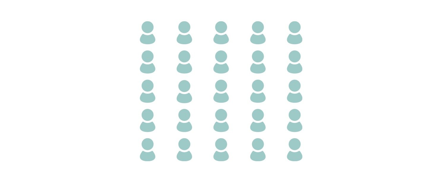 【頭の良さチェック！】5人ずつ5列になって並んでいる。縦の5列それぞれで最も背の高い人のなかで最も背が低いのはA。横の5列それぞれで最も背の低い人のなかで最も背が高いのはB。AとB、背が高いのはどっち？