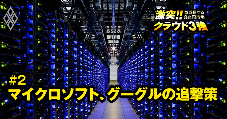 googledatecanter