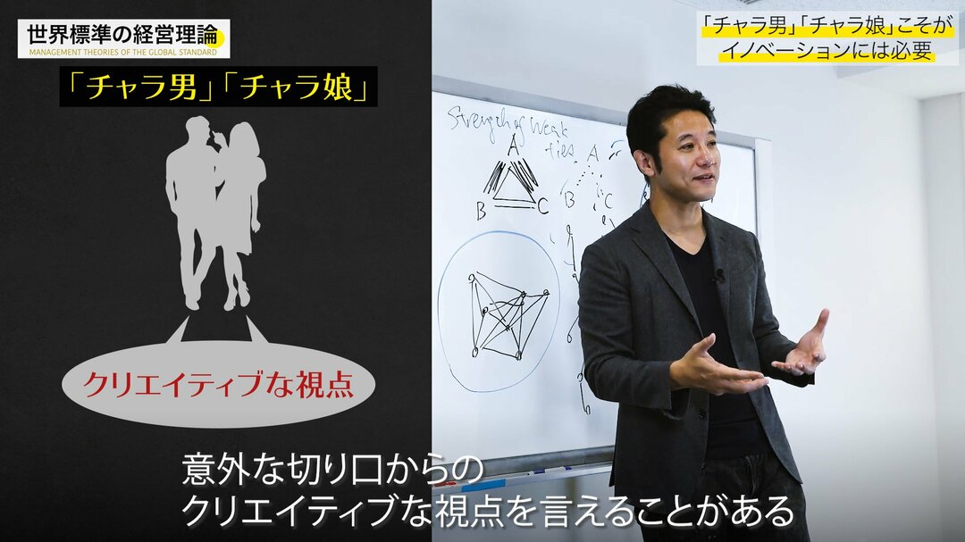 経営理論#23-6