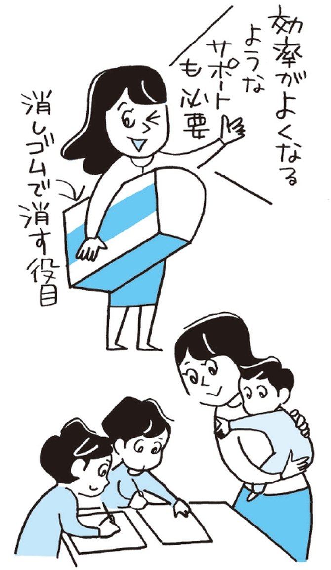 消しゴムで消す役目