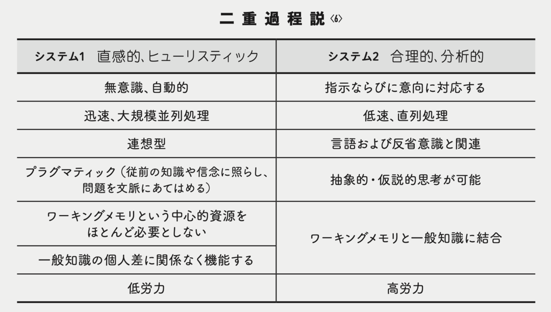 プロのライターもうなる!「文章を書く人の奥義」が詰まった一冊