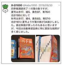 かぶ1000さんのツイッター