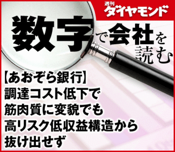 【あおぞら銀行】調達コスト低下で筋肉質に変貌でも高リスク低収益構造から抜け出せず