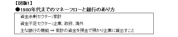 南極で氷を売り続けた日本の銀行7-9月期に運用計画修正を繰り返した15年――高田創・みずほ総合研究所チーフエコノミスト
